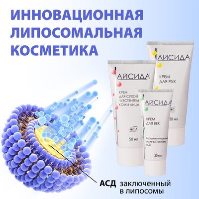 Инновационная липосомальная косметика